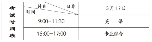 专升本考试时间
