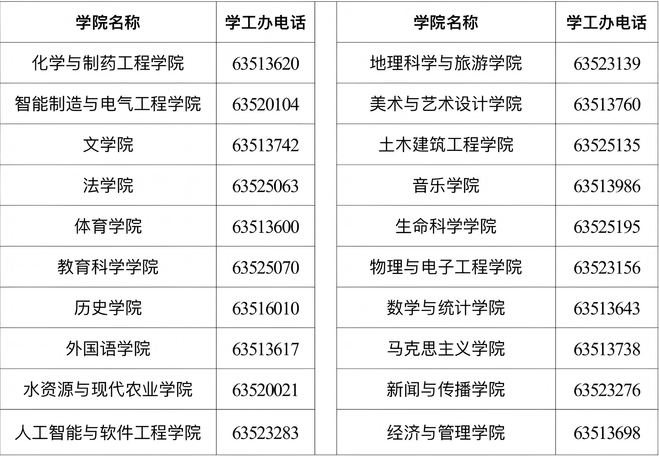 专升本档案转递