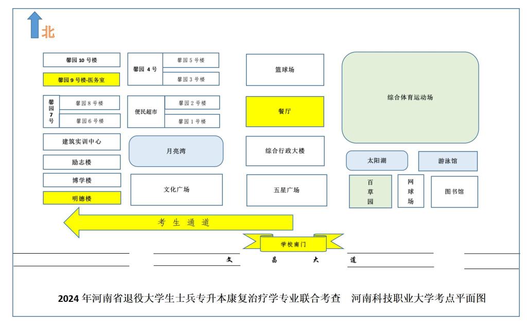退役大学生士兵专升本